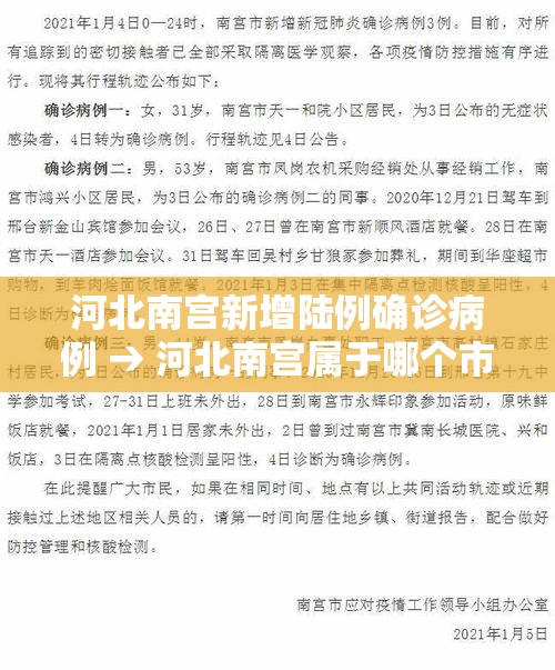 河北南宫新增陆例确诊病例 → 河北南宫属于哪个市 河北南宫新增陆例确诊病例 → 河北南宫属于哪个市