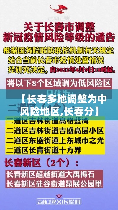 【长春多地调整为中风险地区,长春分】 【长春多地调整为中风险地区,长春分】