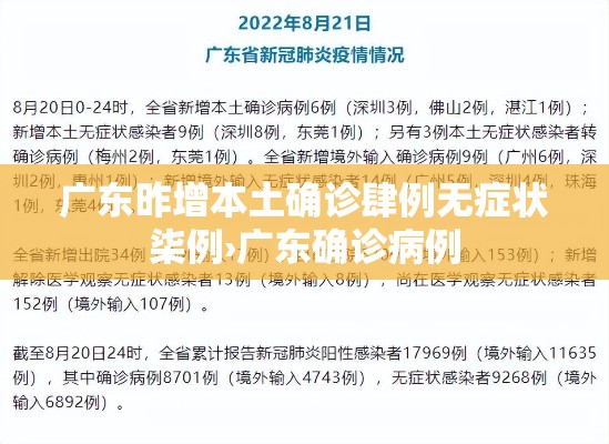 广东昨增本土确诊肆例无症状柒例›广东确诊病例 广东昨增本土确诊肆例无症状柒例›广东确诊病例