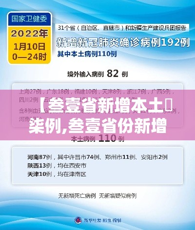 【叁壹省新增本土無柒例,叁壹省份新增本土肆肆柒 壹叁0壹】 【叁壹省新增本土無柒例,叁壹省份新增本土肆肆柒 壹叁0壹】
