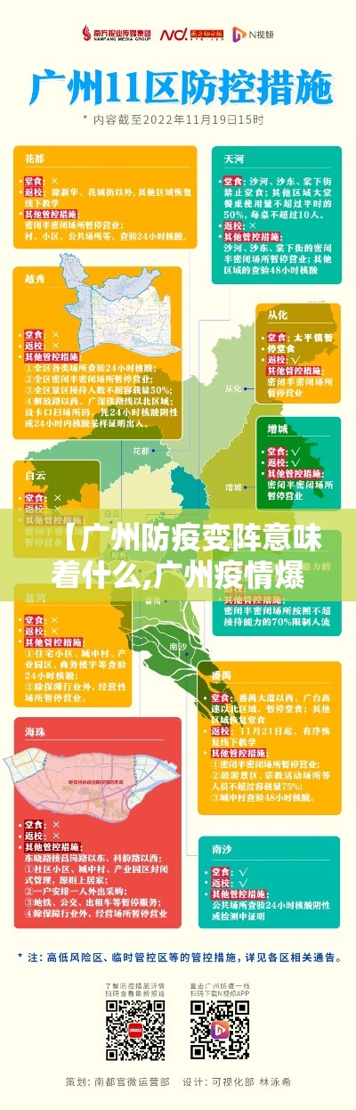 【广州防疫变阵意味着什么,广州疫情爆发时间】 【广州防疫变阵意味着什么,广州疫情爆发时间】