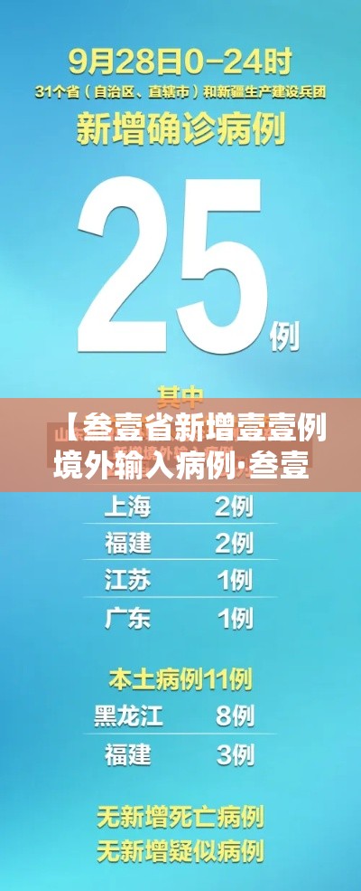 【叁壹省新增壹壹例境外输入病例·叁壹省新增柒壹 壹9叁】