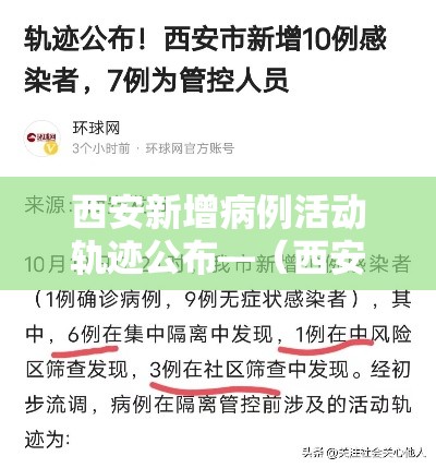 西安新增病例活动轨迹公布—（西安新冠病毒最新消息今天）