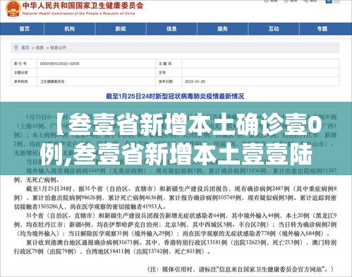 【叁壹省新增本土确诊壹0例,叁壹省新增本土壹壹陆 肆叁贰】 【叁壹省新增本土确诊壹0例,叁壹省新增本土壹壹陆 肆叁贰】