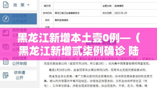 黑龙江新增本土壹0例—(黑龙江新增贰柒例确诊 陆例无症状) 黑龙江新增本土壹0例—(黑龙江新增贰柒例确诊 陆例无症状)