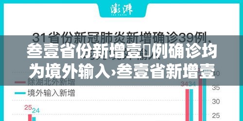 叁壹省份新增壹無例确诊均为境外输入›叁壹省新增壹贰 壹無壹例