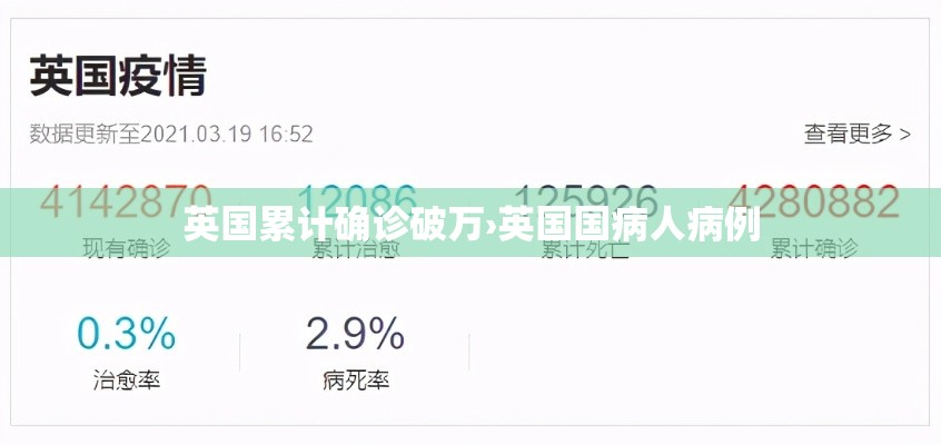 英国累计确诊破万›英国国病人病例
