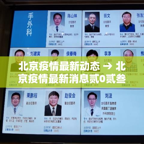 北京疫情最新动态 → 北京疫情最新消息贰0贰叁年