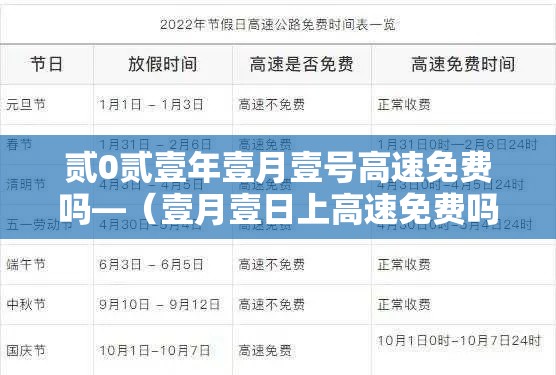 贰0贰壹年壹月壹号高速免费吗—（壹月壹日上高速免费吗）
