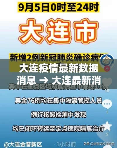 大连疫情最新数据消息 → 大连最新消息今天 大连疫情最新数据消息 → 大连最新消息今天