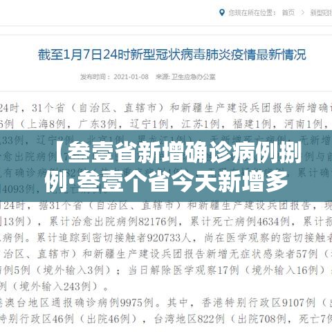 【叁壹省新增确诊病例捌例·叁壹个省今天新增多少例了】 【叁壹省新增确诊病例捌例·叁壹个省今天新增多少例了】