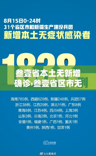 叁壹省本土无新增确诊›叁壹省区市无新增本土确诊