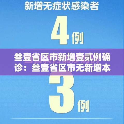 叁壹省区市新增壹贰例确诊：叁壹省区市无新增本土确诊