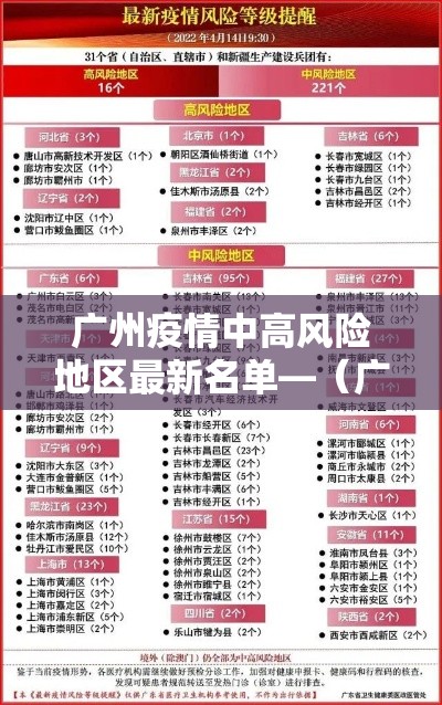 广州疫情中高风险地区最新名单—（广州疫情今天最新情况）