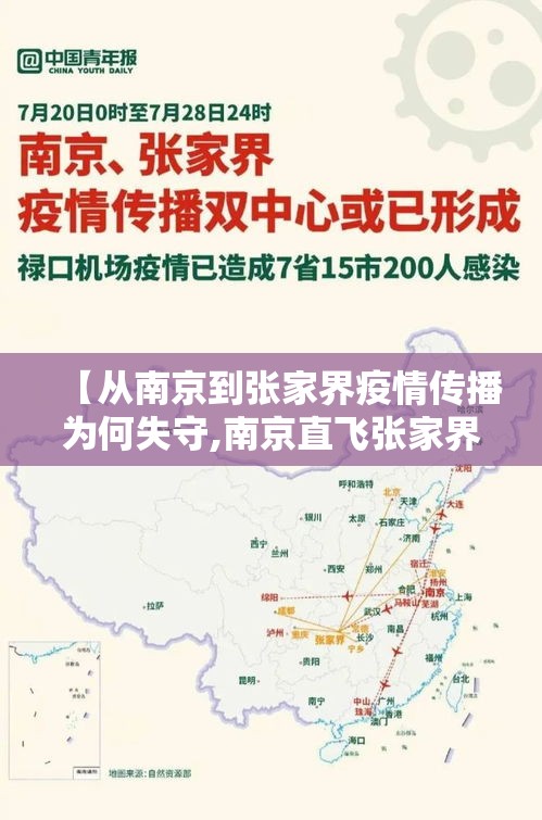 【从南京到张家界疫情传播为何失守,南京直飞张家界的怎么没了】 【从南京到张家界疫情传播为何失守,南京直飞张家界的怎么没了】
