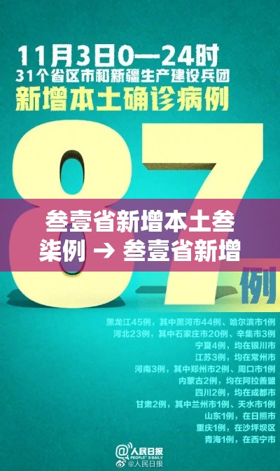 叁壹省新增本土叁柒例 → 叁壹省新增本土确诊叁捌例
