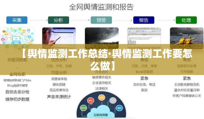 【舆情监测工作总结·舆情监测工作要怎么做】