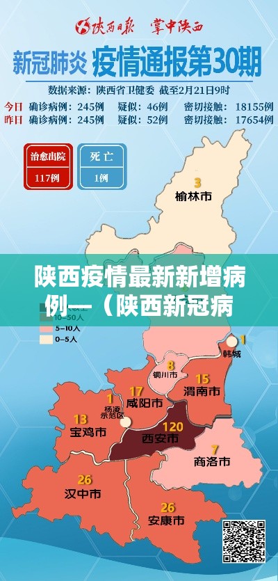 陕西疫情最新新增病例—（陕西新冠病毒疫情最新情况）