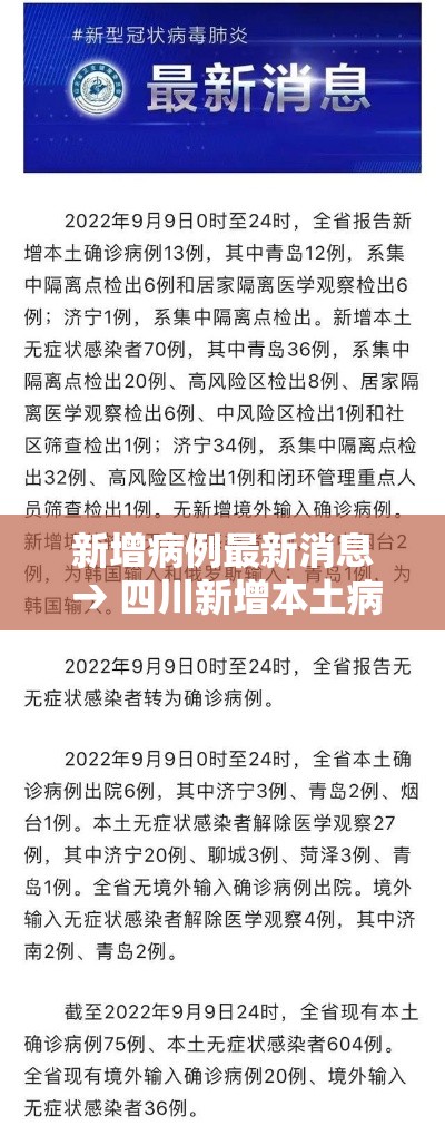 新增病例最新消息 → 四川新增本土病例最新消息 新增病例最新消息 → 四川新增本土病例最新消息