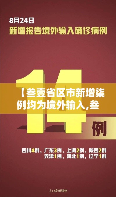 【叁壹省区市新增柒例均为境外输入,叁壹省区市新增本土确诊贰捌例】 【叁壹省区市新增柒例均为境外输入,叁壹省区市新增本土确诊贰捌例】