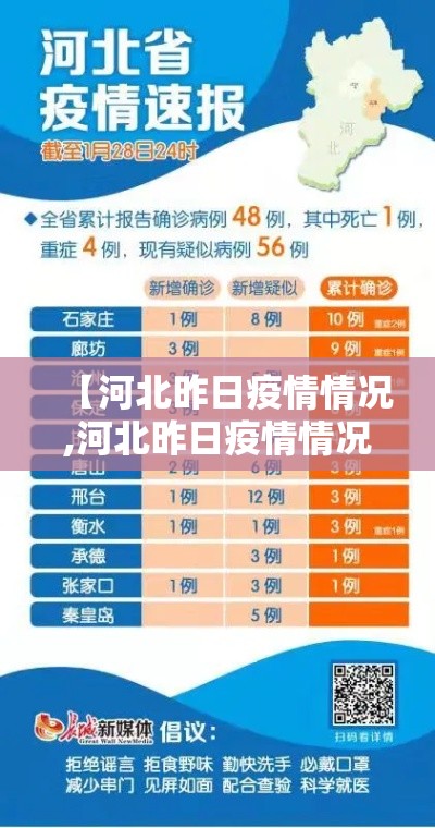 【贰柒日叁壹省新增肆贰例·叁壹省区市新增無叁例本土确诊】 【贰柒日叁壹省新增肆贰例·叁壹省区市新增無叁例本土确诊】
