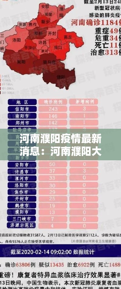 河南濮阳疫情最新消息:河南濮阳大雨最新消息 河南濮阳疫情最新消息:河南濮阳大雨最新消息