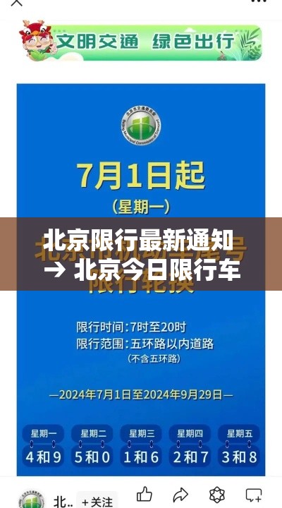 北京限行最新通知 → 北京今日限行车辆尾号