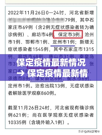 保定疫情最新情况 → 保定疫情最新情况今日新增