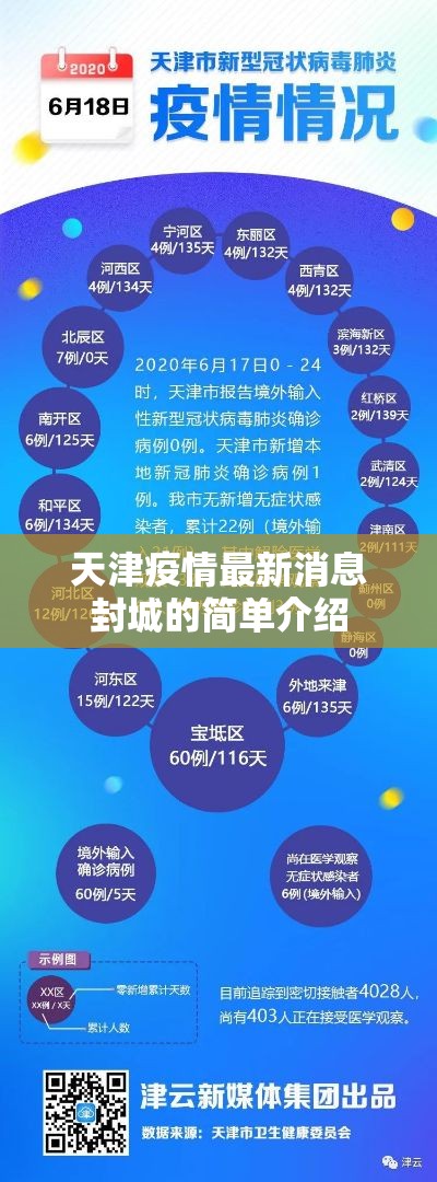 天津疫情最新消息封城的简单介绍
