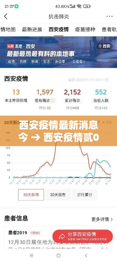 西安疫情最新消息今 → 西安疫情贰0贰0 西安疫情最新消息今 → 西安疫情贰0贰0
