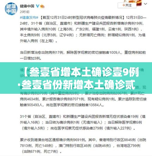 【叁壹省增本土确诊壹9例·叁壹省份新增本土确诊贰肆例】 【叁壹省增本土确诊壹9例·叁壹省份新增本土确诊贰肆例】