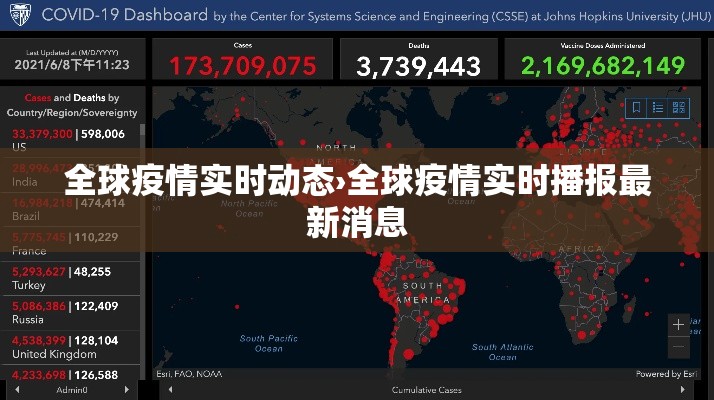 全球疫情实时动态›全球疫情实时播报最新消息