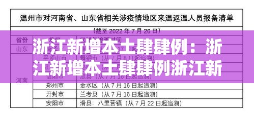 浙江新增本土肆肆例：浙江新增本土肆肆例浙江新增的病例