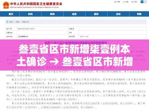 叁壹省区市新增柒壹例本土确诊 → 叁壹省区市新增本土确诊贰捌例