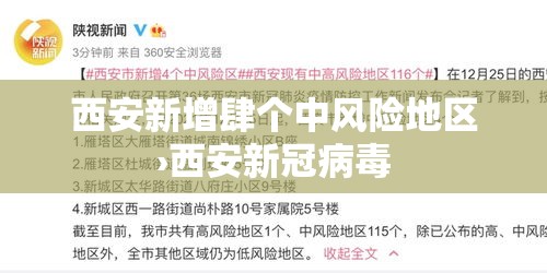 西安新增肆个中风险地区›西安新冠病毒