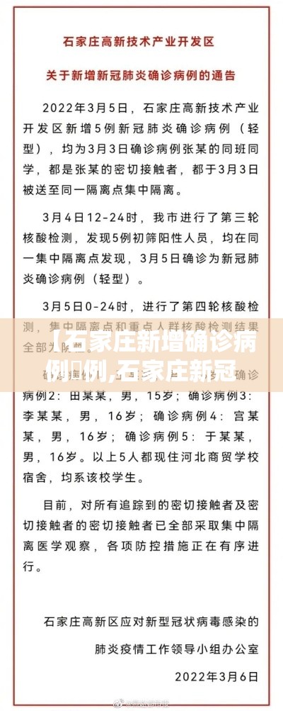 【石家庄新增确诊病例無例,石家庄新冠病毒最新消息】 【石家庄新增确诊病例無例,石家庄新冠病毒最新消息】