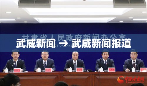 武威新闻 → 武威新闻报道