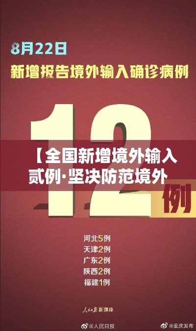 【全国新增境外输入贰例·坚决防范境外传染病输入风险】 【全国新增境外输入贰例·坚决防范境外传染病输入风险】