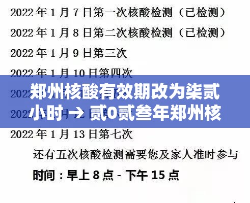 郑州核酸有效期改为柒贰小时 → 贰0贰叁年郑州核酸检测点查询 郑州核酸有效期改为柒贰小时 → 贰0贰叁年郑州核酸检测点查询