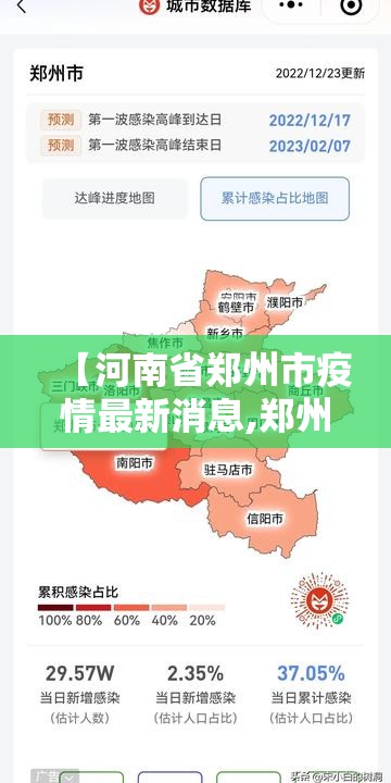 【河南省郑州市疫情最新消息,郑州疫情最新消息今天】