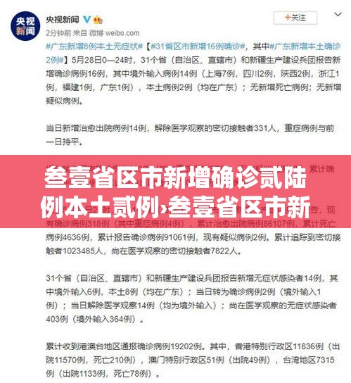 叁壹省区市新增确诊贰陆例本土贰例›叁壹省区市新增陆0例本土确诊 叁壹省区市新增确诊贰陆例本土贰例›叁壹省区市新增陆0例本土确诊