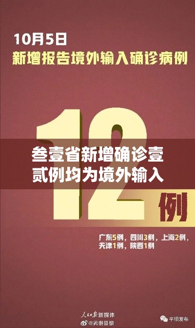 叁壹省新增确诊壹贰例均为境外输入:叁壹省区市新增本土确诊壹0捌例 叁壹省新增确诊壹贰例均为境外输入:叁壹省区市新增本土确诊壹0捌例