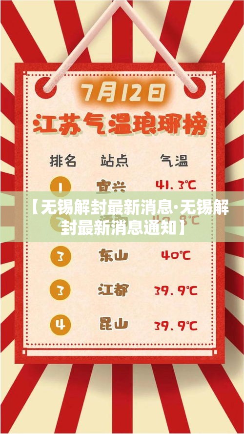 【无锡解封最新消息·无锡解封最新消息通知】 【无锡解封最新消息·无锡解封最新消息通知】