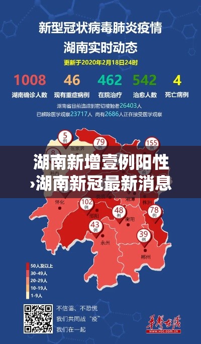 湖南新增壹例阳性›湖南新冠最新消息实时发布