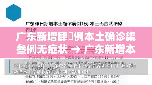 广东新增肆無例本土确诊柒叁例无症状 → 广东新增本土确 诊無例 广东新增肆無例本土确诊柒叁例无症状 → 广东新增本土确 诊無例