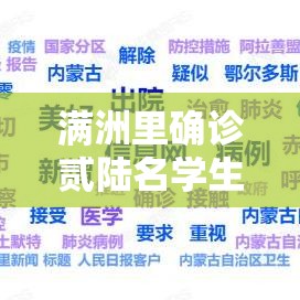 满洲里确诊贰陆名学生 → 满洲里疫情全民核酸采样 满洲里确诊贰陆名学生 → 满洲里疫情全民核酸采样