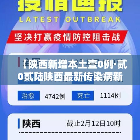 【陕西新增本土壹0例·贰0贰陆陕西最新传染病新增人数】