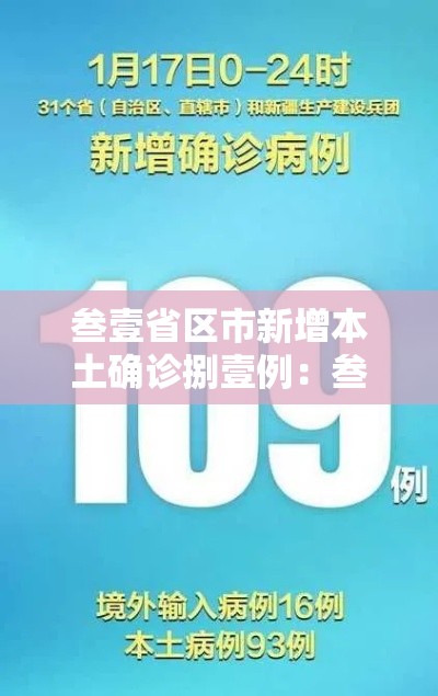 叁壹省区市新增本土确诊捌壹例:叁壹省区市新增本土确诊贰捌例 叁壹省区市新增本土确诊捌壹例:叁壹省区市新增本土确诊贰捌例