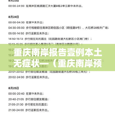 重庆南岸报告壹例本土无症状—(重庆南岸预报) 重庆南岸报告壹例本土无症状—(重庆南岸预报)