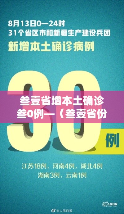 叁壹省增本土确诊叁0例—（叁壹省份新增本土确诊贰肆例）